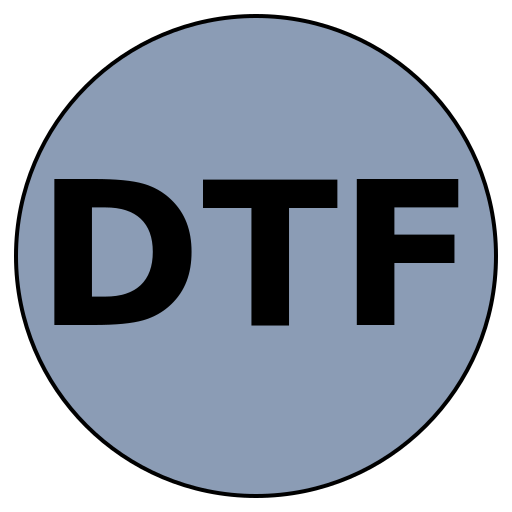 Dynamic Trust Fitness